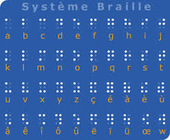 alphabet braille